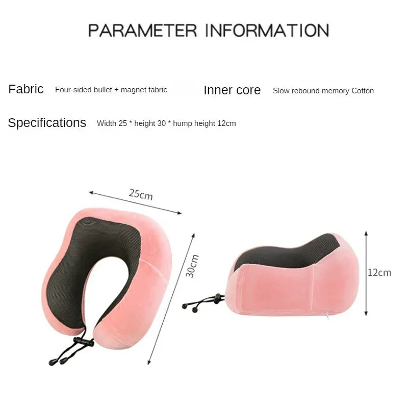 RelaxPro™ NeckRest